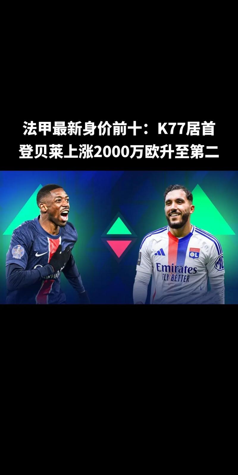 德转列巴黎多人身价上涨：登贝莱、维蒂尼亚、内维斯在列