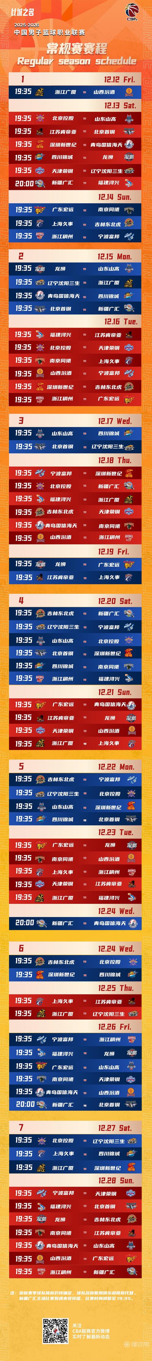 ：新赛季CBA第一个国内球员交易窗口期11月16日-22日开启