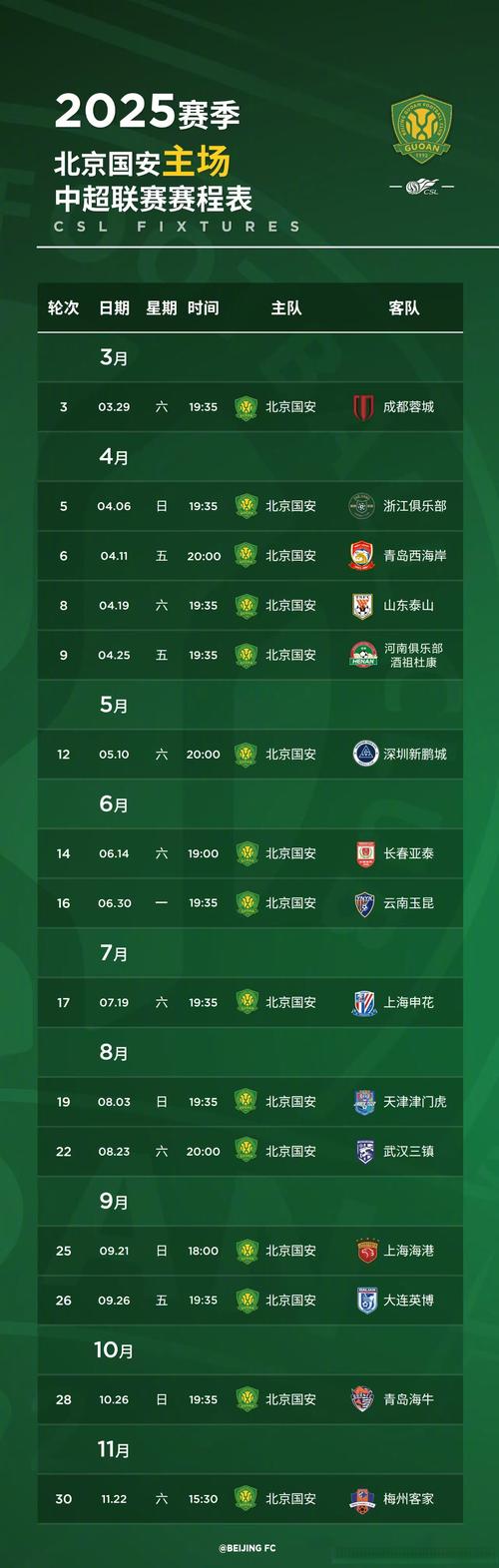 北青：明年中超暂不推行跨年赛制，世界杯期间可能照常进行