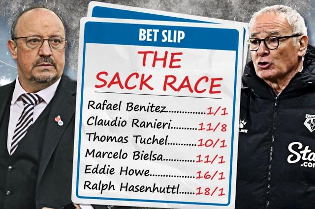 英超下位离任主帅赔率榜：法尔克居首，埃迪豪次席、斯洛特第五