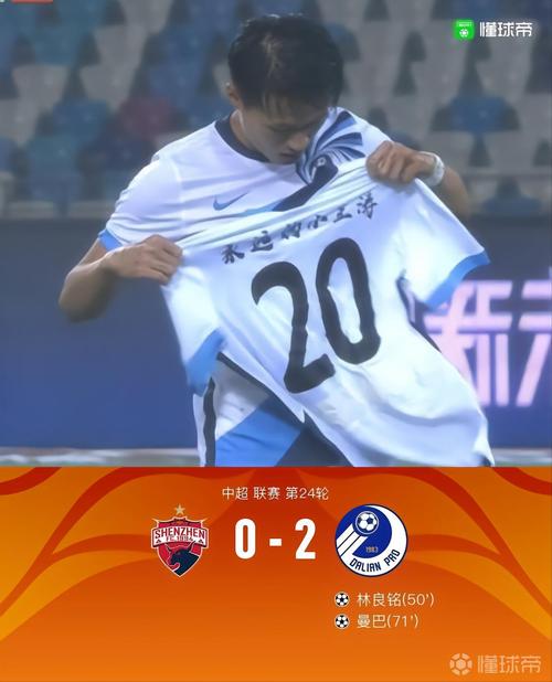 博主：海港与茹子楠转会谈判进入最后阶段，交易有望在12月完成