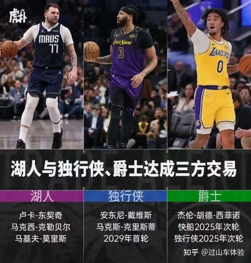 贝弗利：内行人都以为东契奇被交易是玩笑 我以为是他换詹姆斯