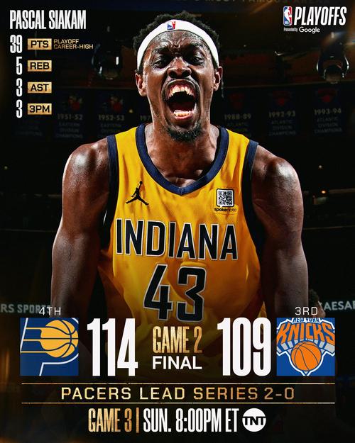 周四竞彩篮球焦点：步行者士气低落 太阳状态优异