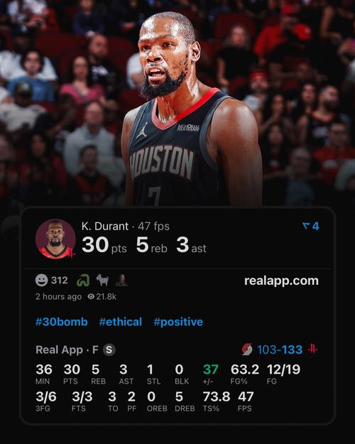 小帅微微发力！杜兰特19中12轻松砍下30分5板3助 正负值+37最高！