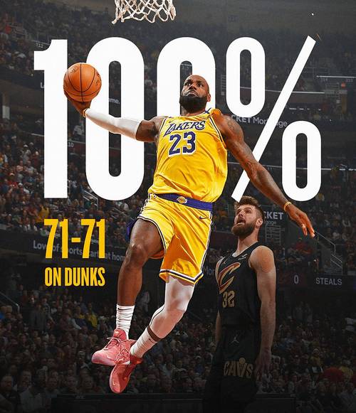 黄蜂三名新秀出场时间皆在新秀前十 次轮秀赛恩·詹姆斯高居第四