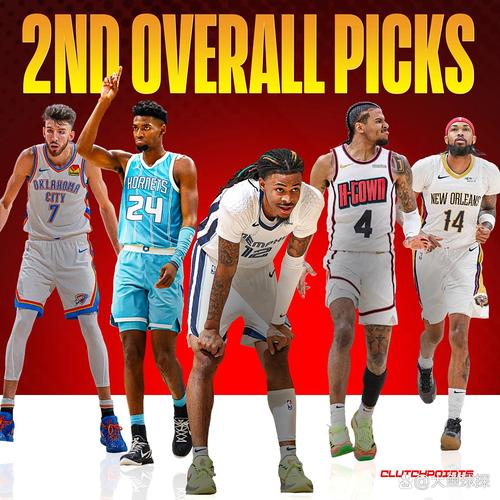 雅虎评当前全明星阵容！吉迪入选世界队 活塞双星进美国队