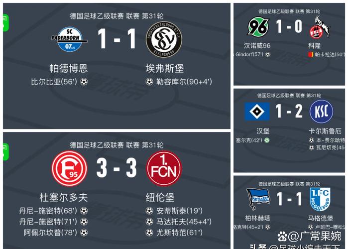 WhoScored本赛季英超评分榜：哈兰德7.90居首，扎卡7.37第二