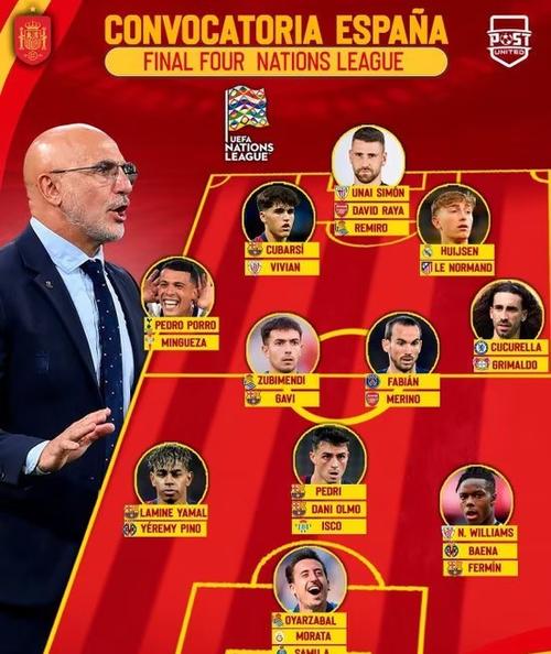 德拉富恩特带队26场正式比赛不败，西班牙队史上仅次于克莱门特