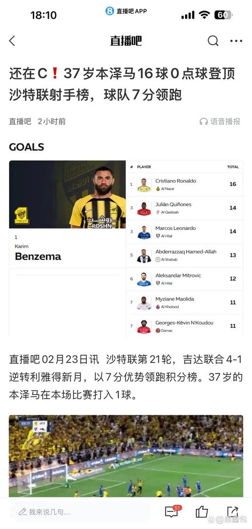 本泽马：齐达内完全能胜任法国主帅 沙特联赛需要我和C罗这种球员