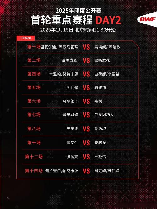 世界排名小组最高！印度队0-1孟加拉国，亚预赛5轮不胜小组垫底