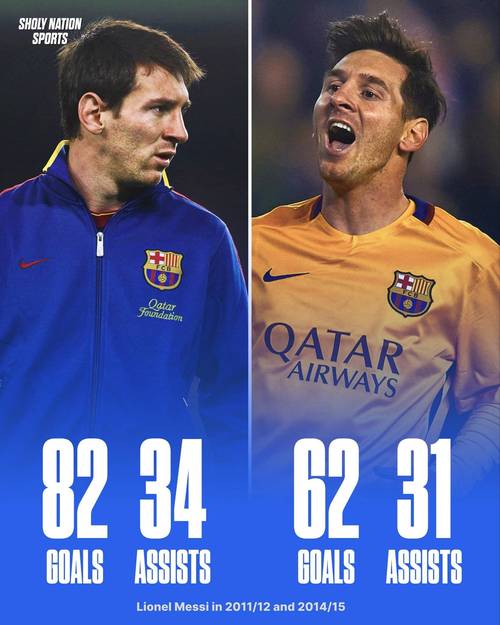 马斯坦托诺：我为伟大球队效力，但世界最佳是梅西直到他退役都是