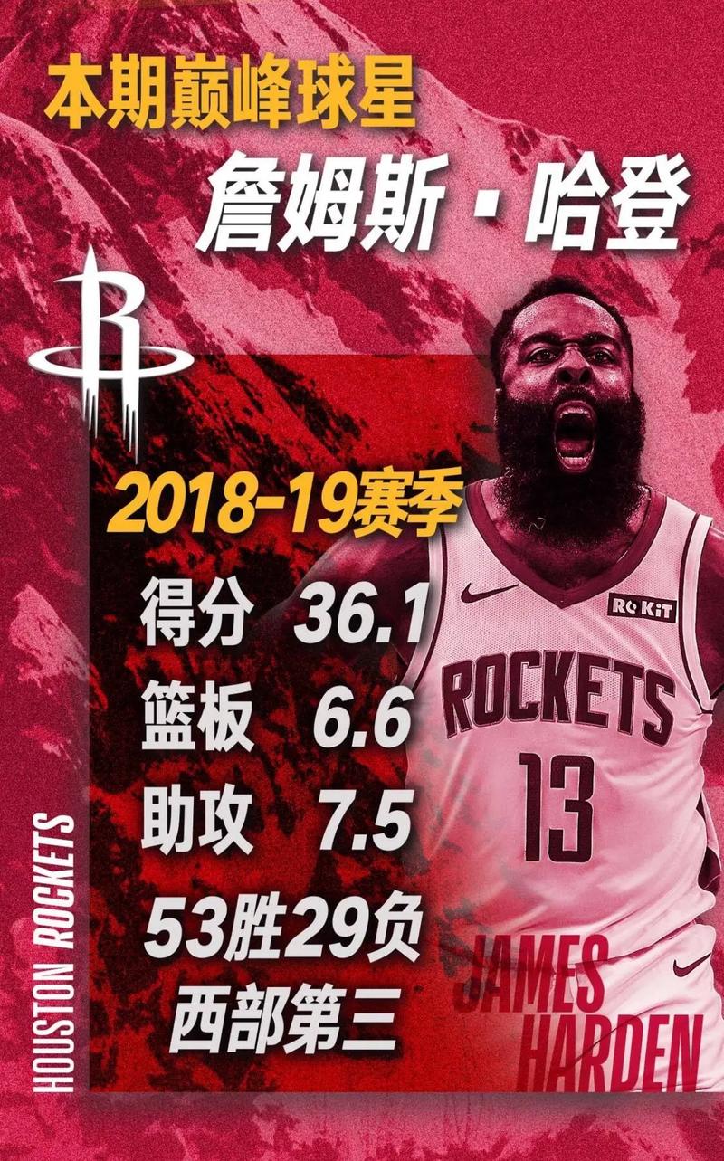 TA评选出了21世纪十大球员变动：老詹决定排第一&个人三次上榜