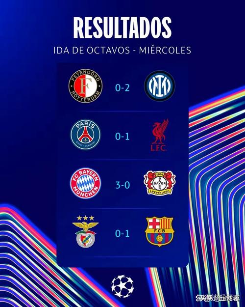 近5年五大联赛场均进球榜：拜仁2.86球居首，巴黎、曼城二三位