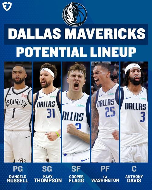 侠媒：一匿名高管预计独行侠将交易浓眉、克莱、拉塞尔和加福德