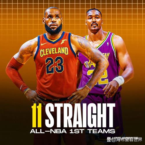 坦普尔：詹姆斯和魔术师是史上最全面的球员 前者是GOAT之一