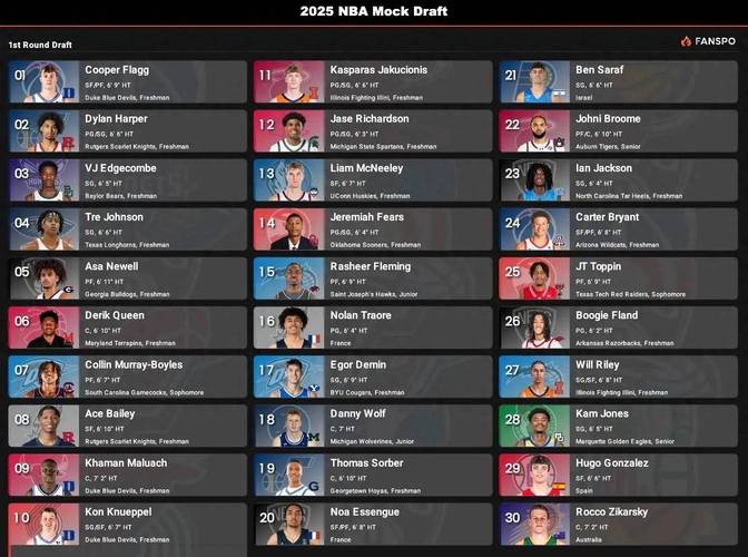 收视率持续攀升！ESPN：NBA首月收视率15年来新高 上座率历史第二