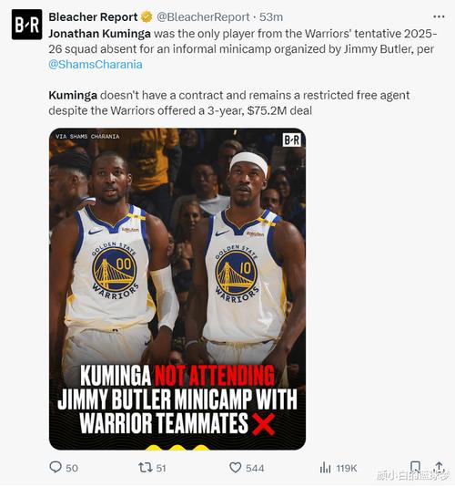 名记：虽然勇士队内有库明加的支持者 但交易终究不可避免