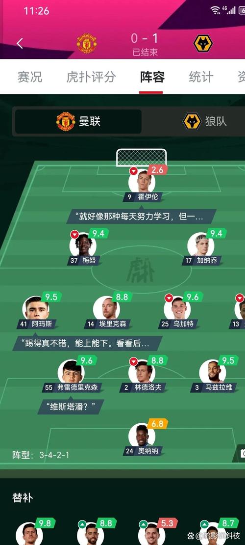 仍需提升！加克波本赛季11轮进3球，但16次射偏是英超同期最多