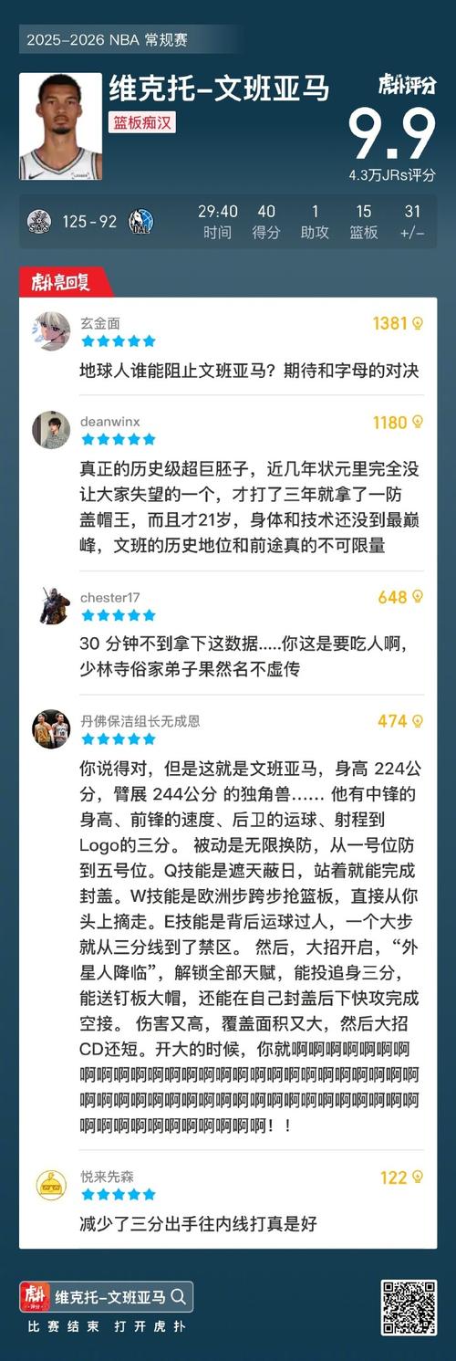 美媒最新DPOY概率：文班亚马35%居首 切特34%第二 阿门8%第五