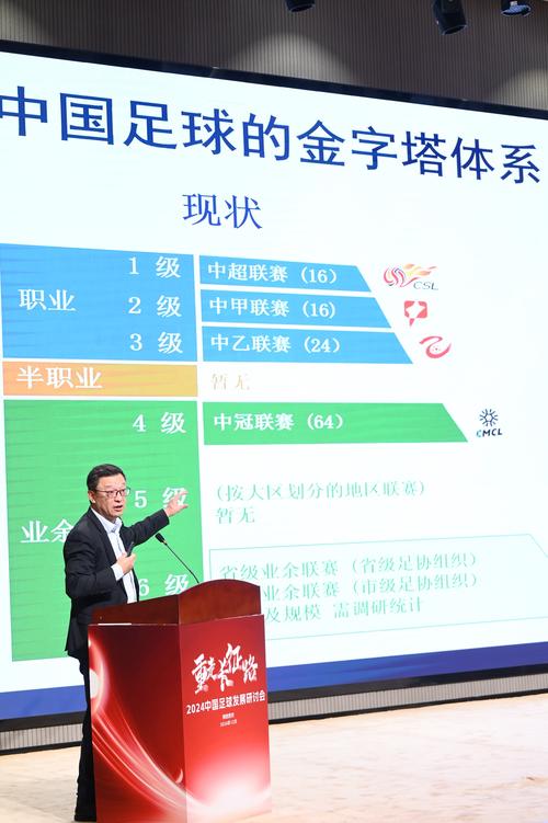 中足联全栈AI总指挥中心首次实战运行顺利完成