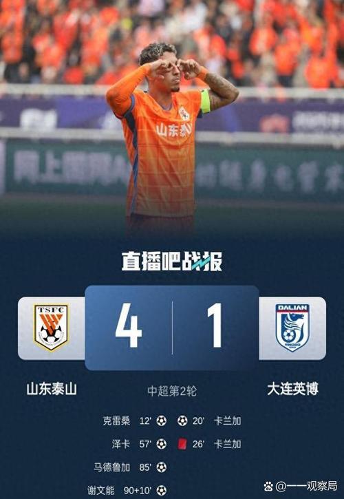 扩大优势！刘洋接传中笑纳空门，泽卡本场完成传射，泰山2-0三镇