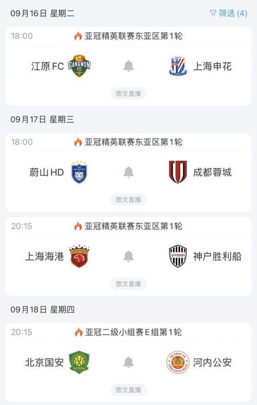 26-27赛季亚冠中国球队参赛资格基本确定：海港、河南/国安、申花