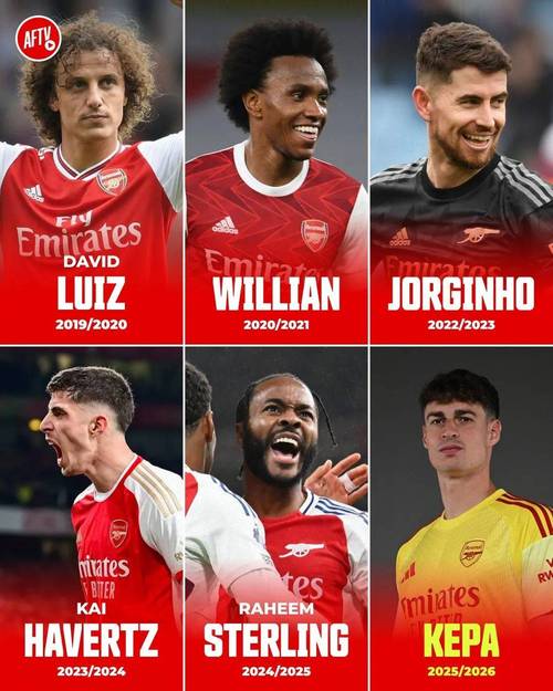 镜报：曼联可能无法签下阿德耶米，因为球员若离队将首选阿森纳