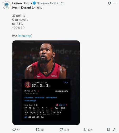 谢泼德：申京和杜兰特被包夹吸引防守 让我有更多空位机会