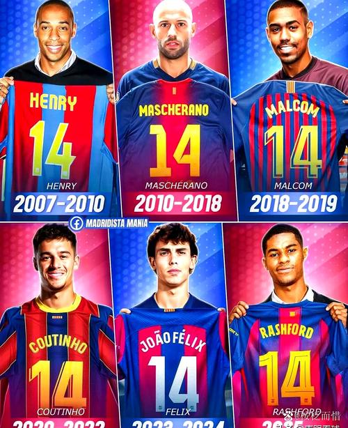 科贝：莱万在新诺坎普球场首秀打入首球，载入俱乐部的历史