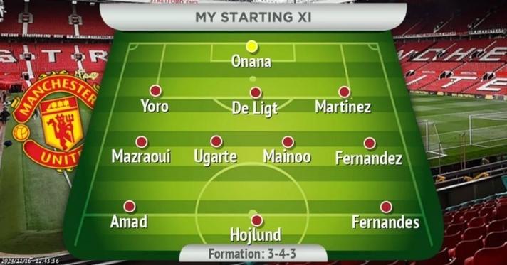 曼晚：阿莫林不该让卢克·肖踢左翼卫，会增加球员受伤的风险