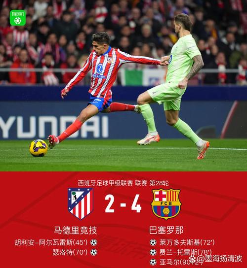 科克：如果我们想和皇马巴萨竞争，今天这种类型的比赛就必须拿下