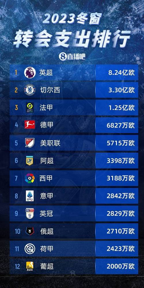 索赔金额超45亿欧！阿斯：欧超公司已正式启动起诉欧足联的程序