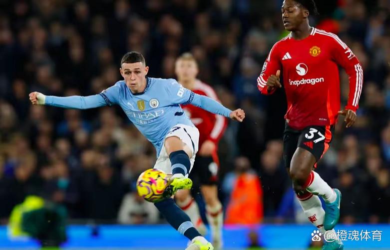 曼城0-2勒沃库森数据：射门19比7、射正7比2、控球率55%比45%