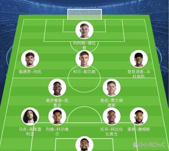 科尔：打无球体系必须拥有像马卡或水花这种球员来牵制阵型