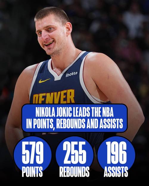 妙传就跟玩一样！约基奇生涯至今33次15+助攻 其他中锋加起来14次