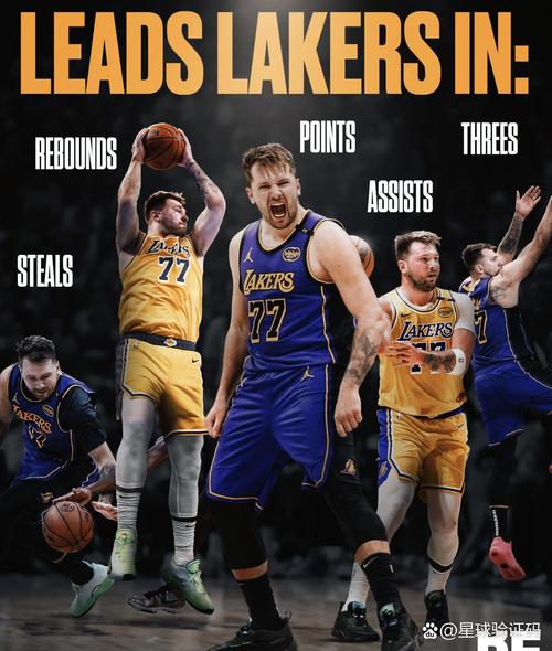 境况迥异！东契奇交易后湖人35胜17负 远优于独行侠的18胜33负