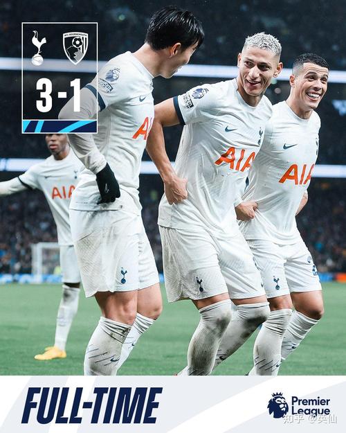 热刺本赛季英超场均仅9.5次射门3.2次射正，均为03-04赛季来新低